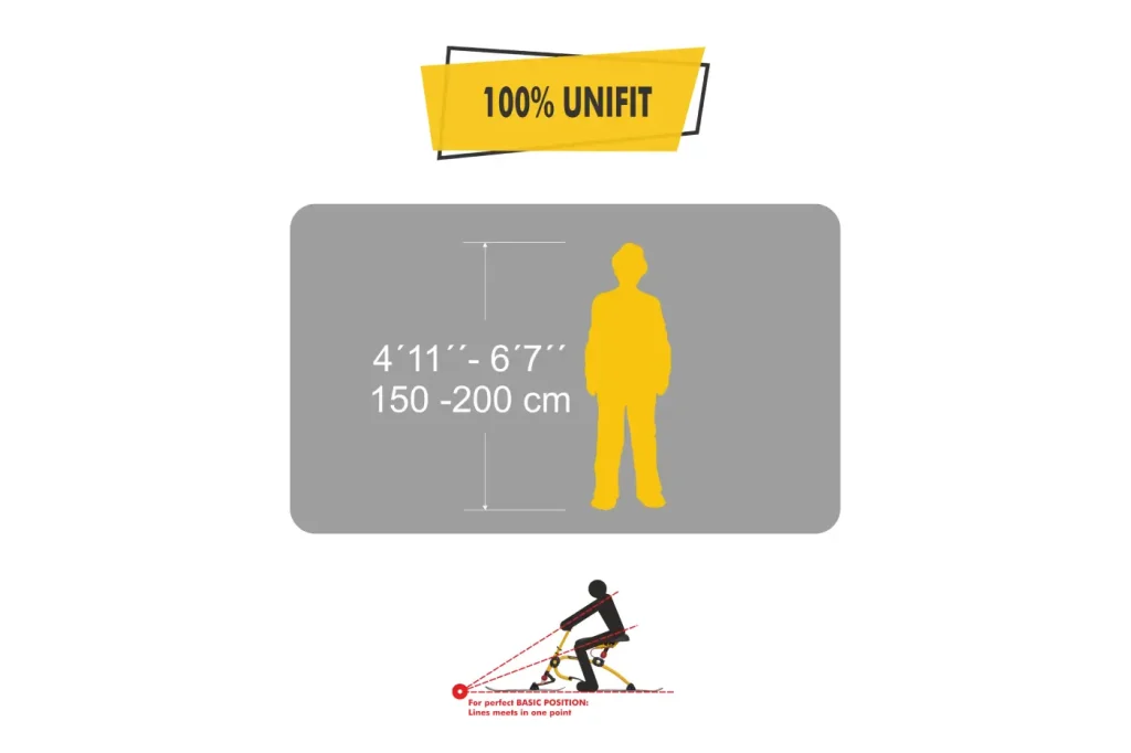 brenter_snowbike_skibike-size-unifit.png-1-resized